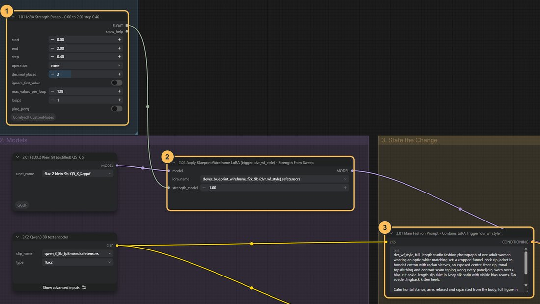 Workflow close-up with numbered nodes