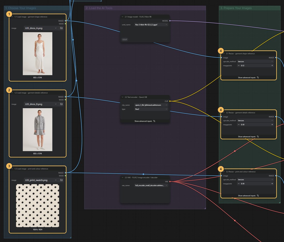 Workflow close-up with numbered nodes