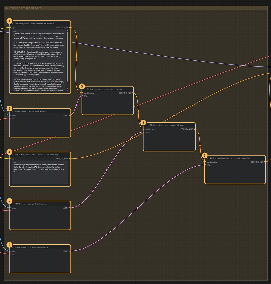 Workflow close-up with numbered nodes