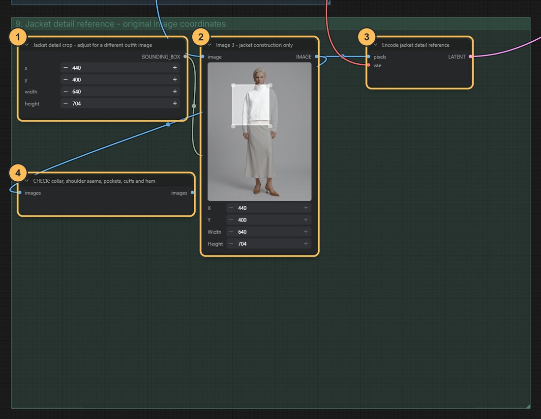 Workflow close-up with numbered nodes