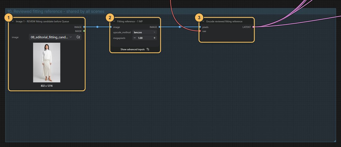 Workflow close-up with numbered nodes