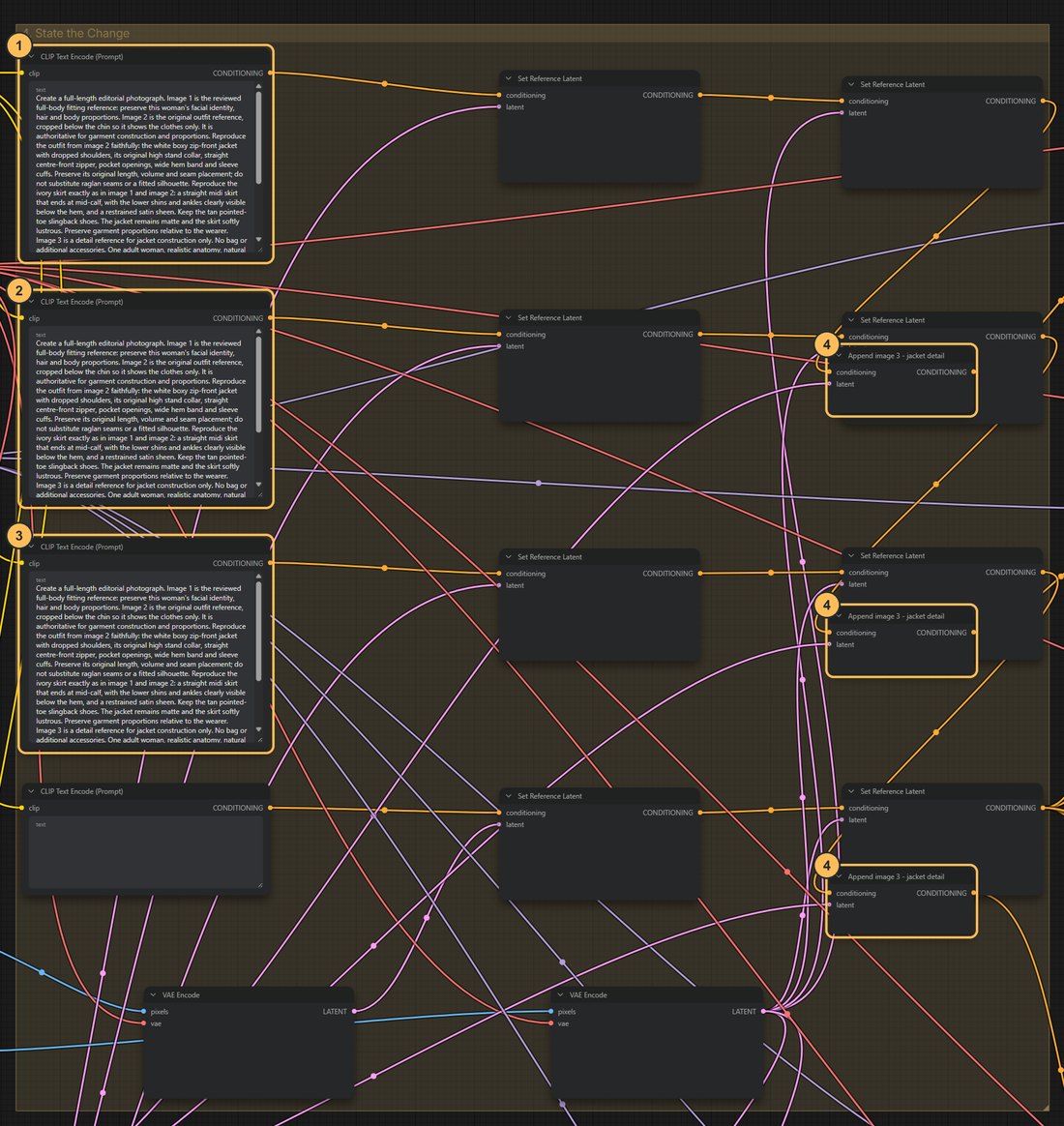 Workflow close-up with numbered nodes