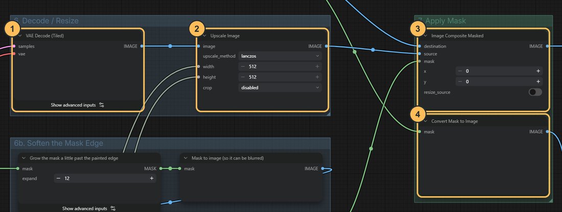 Workflow close-up with numbered nodes